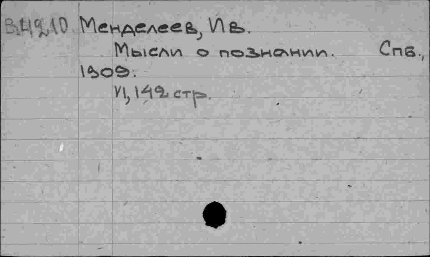 ﻿\Ла>.
МыСЛкА О noiMCAHVAHt . CnS., \Ъо9>.
VL CTfe».